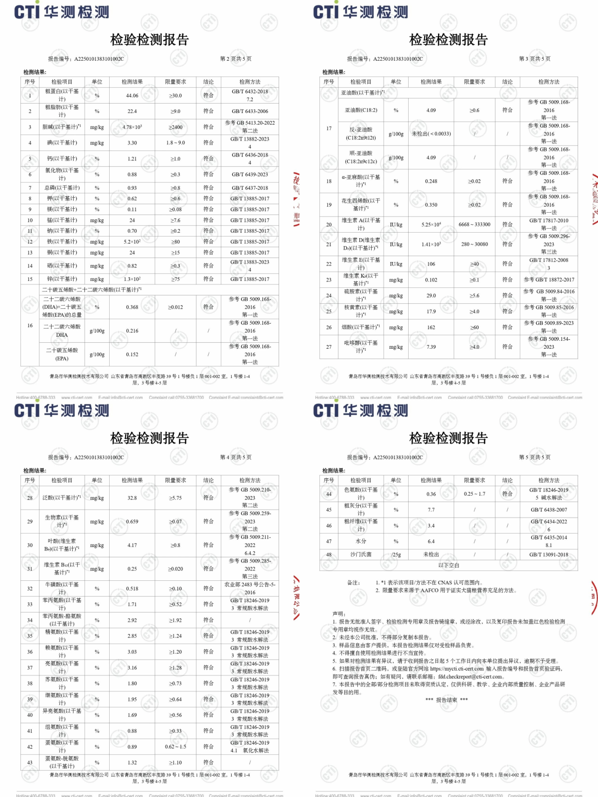 纯刻P40幼猫粮怎么样？