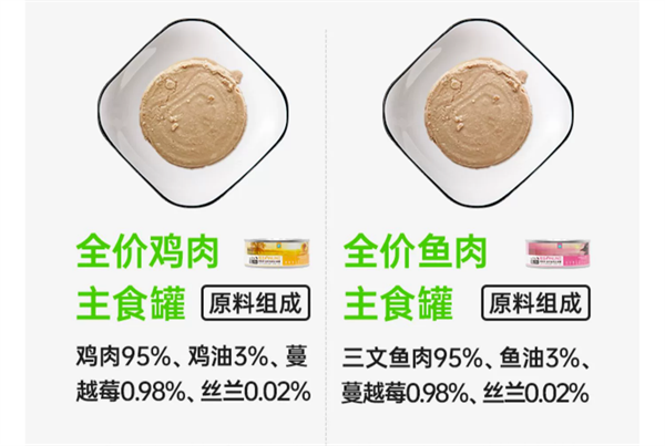 猫咪主食罐测评