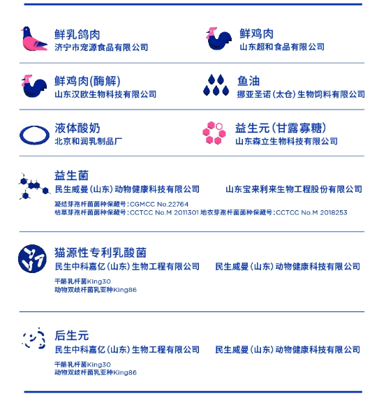 蓝氏超能奶盾猫粮怎么样？