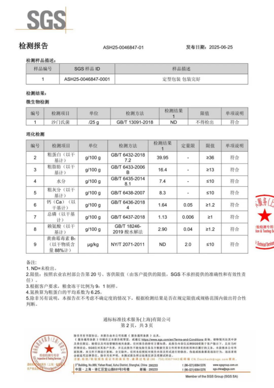比樂狗糧怎麼樣？