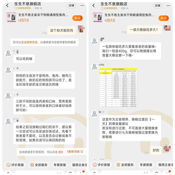 狗粮测评