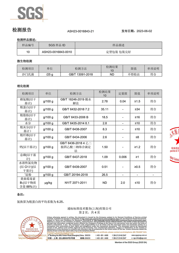 酥醒鲜肉烘焙犬粮怎么样？