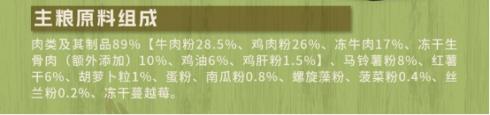 倍内菲主厨系列猫粮