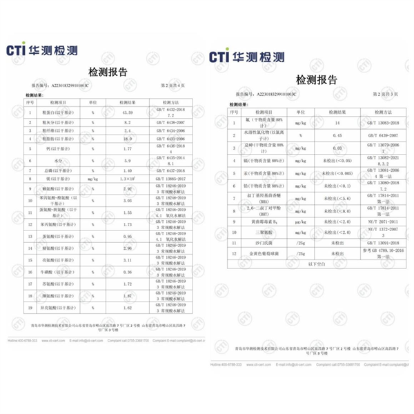 S&C 貓糧檢測報告