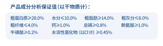 伯纳天纯狗粮测评