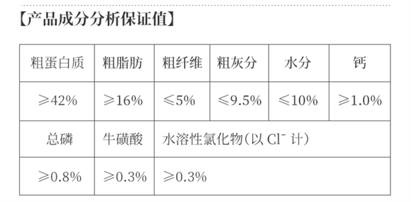 宠熙鲜肉H4猫粮