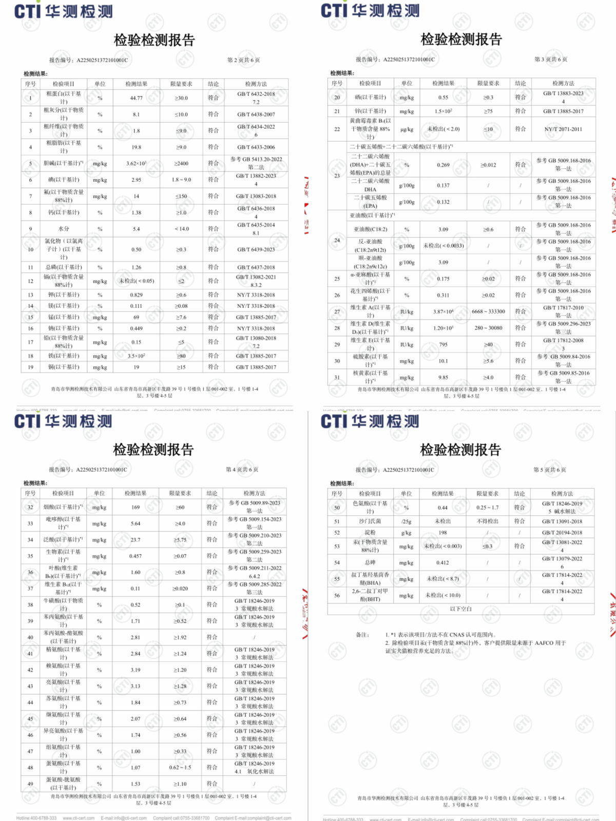高爷家益生菌猫粮检测报告