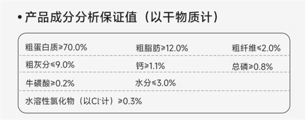 爱立方猫咪主食冻干测评