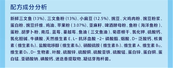 猫粮测评