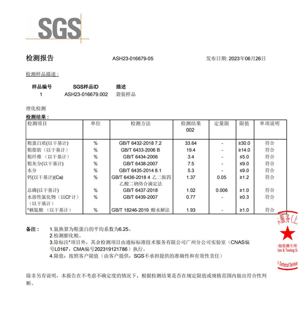 狗粮测评