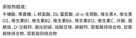 宠王府鸡不知狗粮真的好吗？