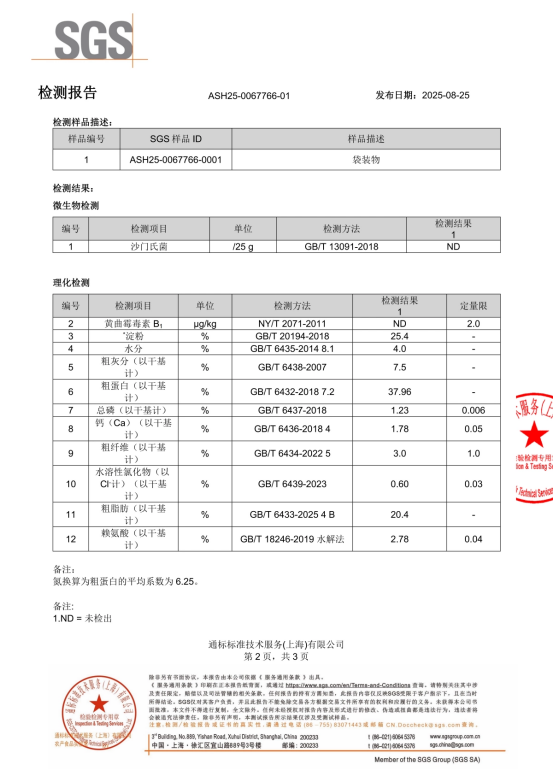诚实一口狗粮测评