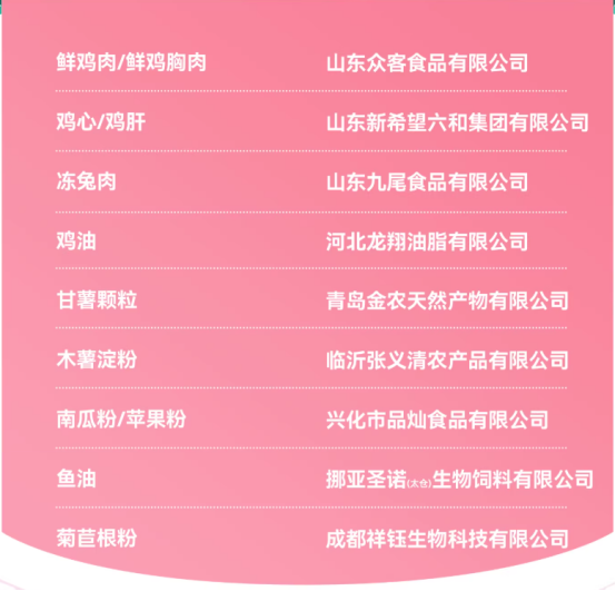 馋不腻狗粮测评