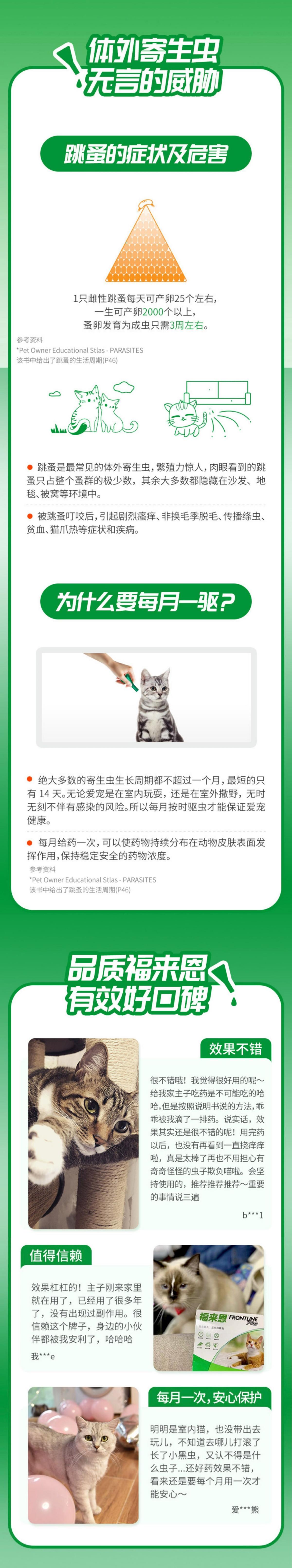 福来恩 猫用非泼罗尼滴剂 0.5ml3.JPG