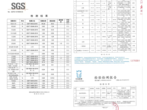 江湖萌主貓糧檢測報告