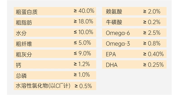 好主人金装成猫粮