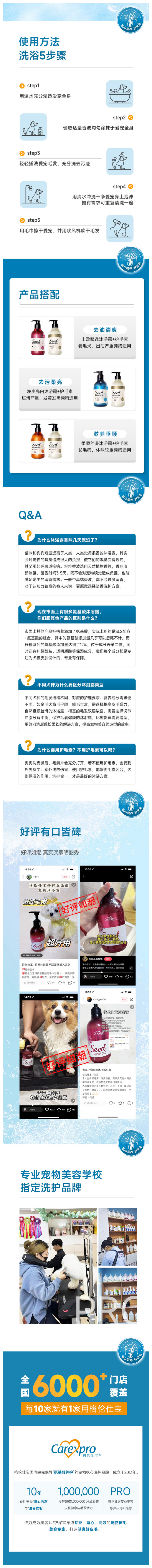 格伦仕宝 籽粹氨基酸宠物沐浴露丰盈飘逸3.png