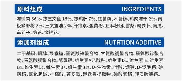 嘉传狗粮测评