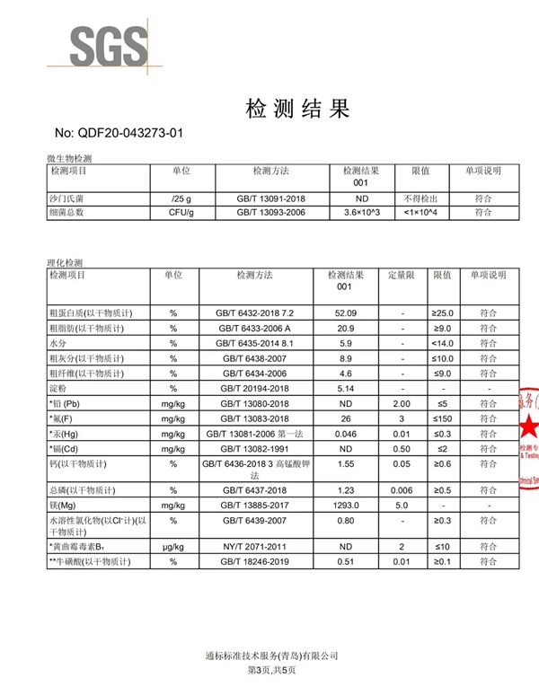 貓糧檢測報告