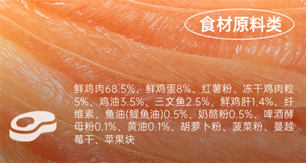 阿飞和巴弟猫粮怎么样？