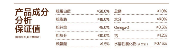 派膳师鸭肉梨烘焙狗粮