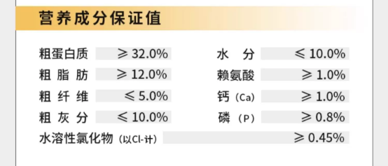 汪爸爸犬粮测评