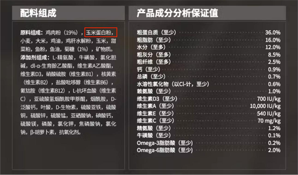 冠能猫粮成分