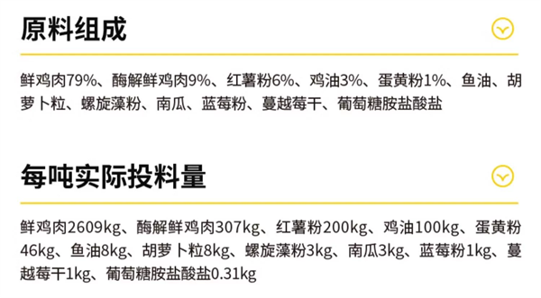 高爷家猫粮测评