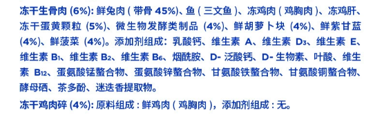 蓝氏荒野猎兔狗粮怎么样？