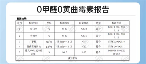 宠千穗猫砂怎么样？