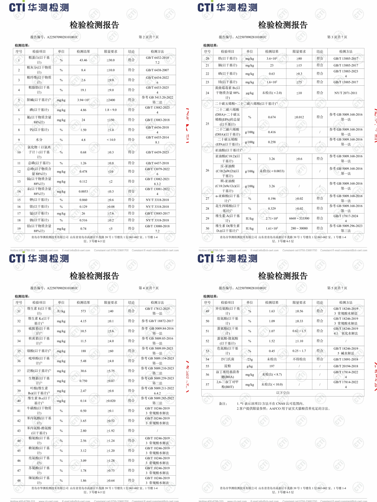 高爷家猫粮测评