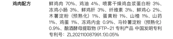 國產烘焙貓糧測評