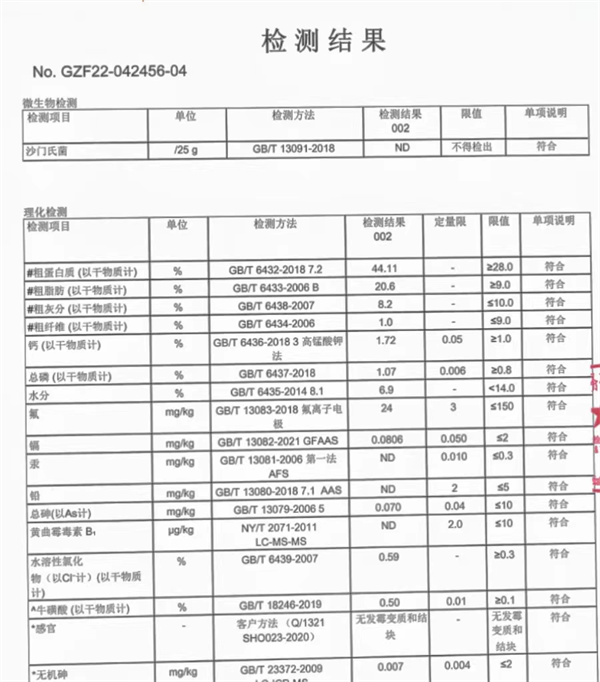 倔强嘴巴猫粮测评