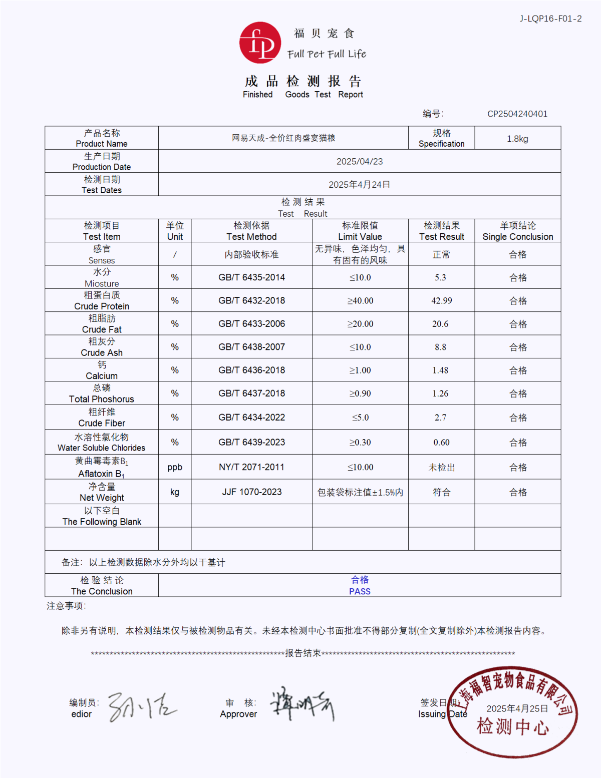 网易天成红肉盛宴猫粮怎么样？