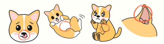 狗癬癥狀