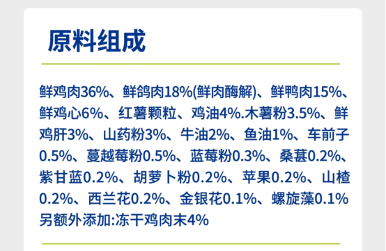 喵铮铮猫粮测评