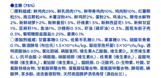 蓝氏天然乳鸽鲜肉犬粮
