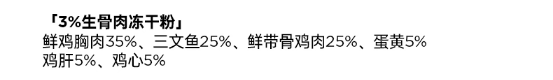 有鱼猫粮怎么样