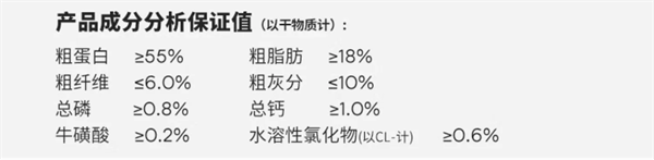 有魚(yú)貓罐頭測(cè)評(píng)