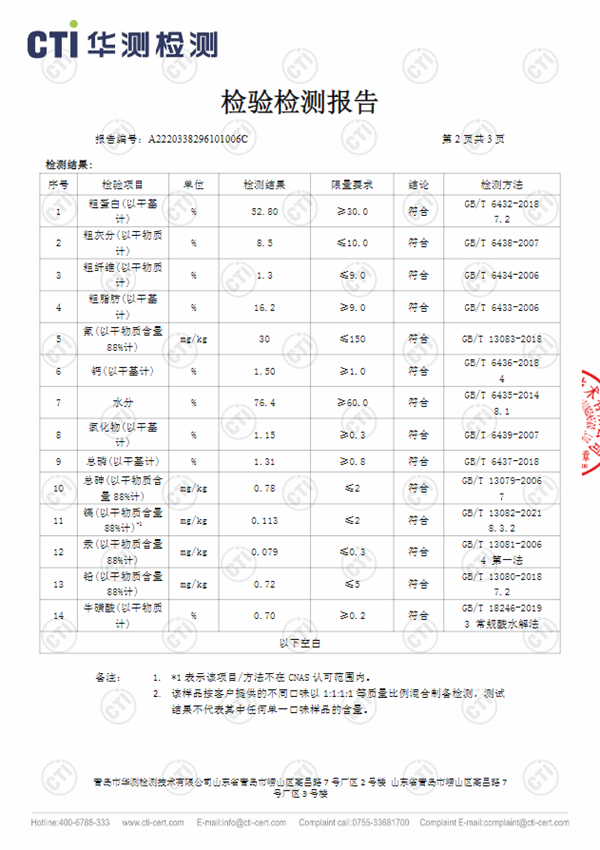 猫咪主食罐测评