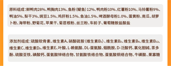 馋不腻鸭肉梨狗粮