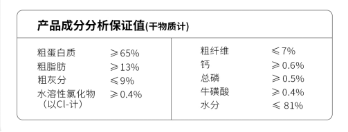元更元貓咪主食罐