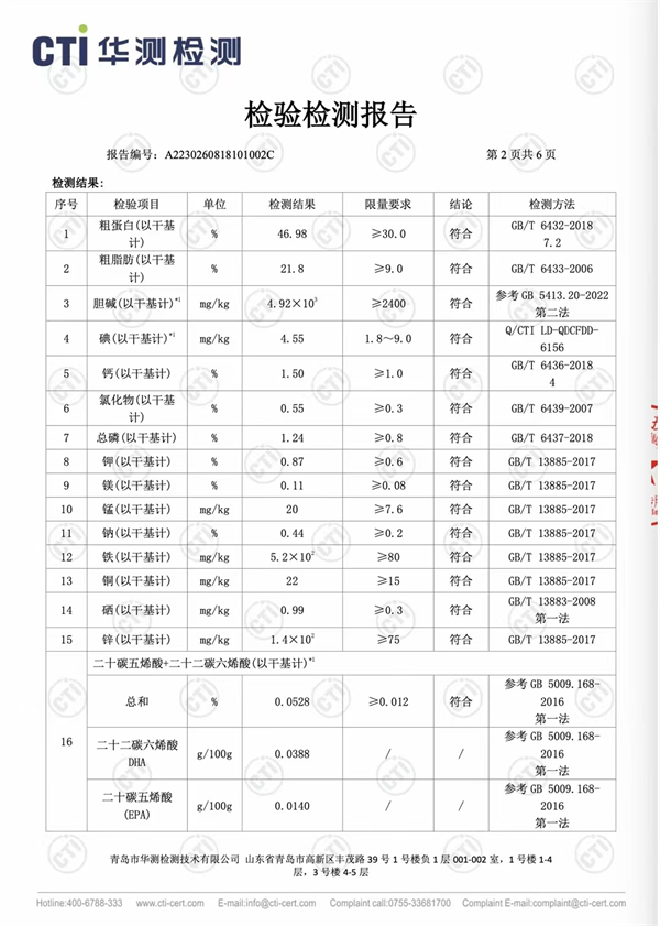 國產(chǎn)烘焙貓糧測評
