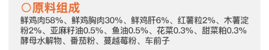 有鱼鲜肉酥化猫粮