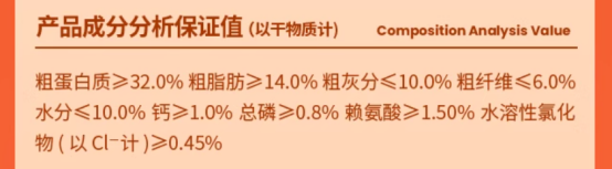 布兰德狗粮测评