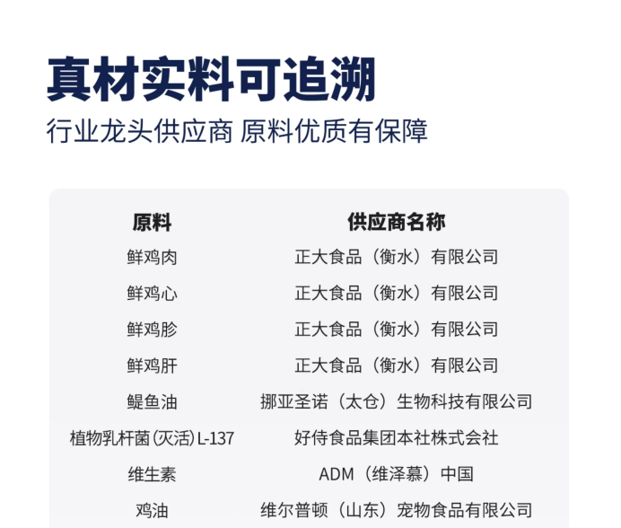 格吾安BOOST烘焙猫粮测评