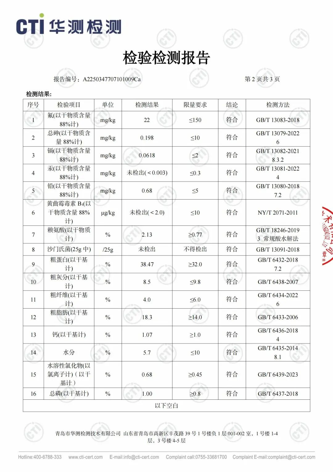 倍内菲主厨系列狗粮怎么样？