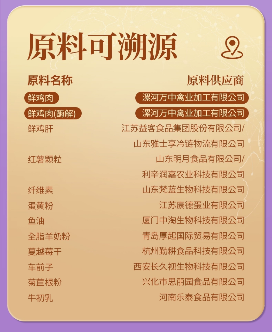喵梵思猫粮