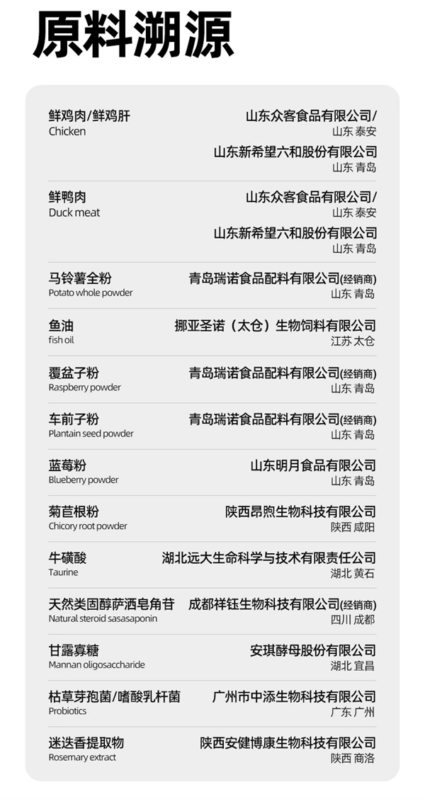 滋奇烘焙猫粮