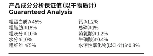 肉垫美毛猫粮测评